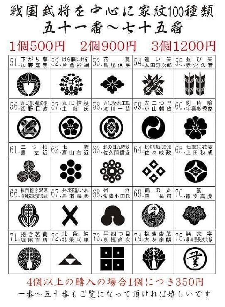 Amazon.co.jp: 戦国武将家紋スタンプ100選 51番から75番 : おもちゃ